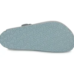 BIRKENSTOCK - Boston