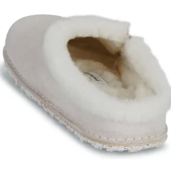BIRKENSTOCK - Zermatt Premium Shearling