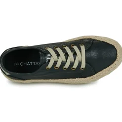 Chattawak - PACO