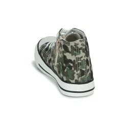 Citrouille et Compagnie - OUTIL