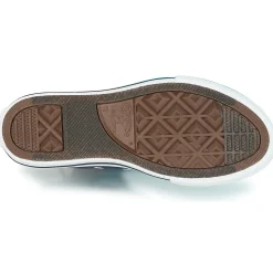 Converse - CHUCK TAYLOR ALL STAR CORE HI