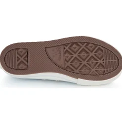 Converse - CTAS EVA LIFT TONAL CANVAS