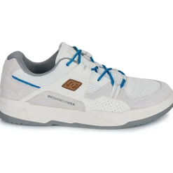 DC Shoes - CONSTRUCT