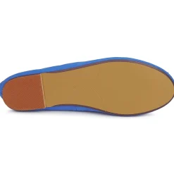 Friis & Company - SISSI