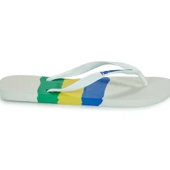 Havaianas - BRASIL TECH
