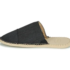 Havaianas - ESPADRILLE MULE ECO