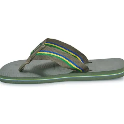 Havaianas - URBAN BRASIL