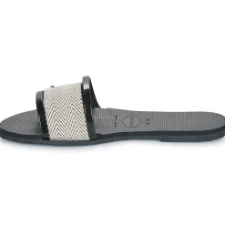 Havaianas - YOU TRANCOSO PREMIUM