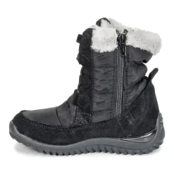 Kangaroos - CUPY JUNIOR