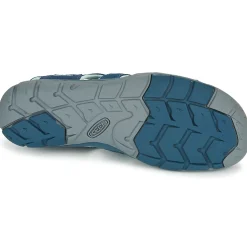 Keen - CLEARWATER CNX