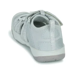 Keen - MOXIE SANDAL C