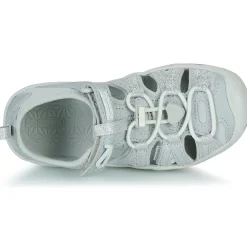 Keen - MOXIE SANDAL C