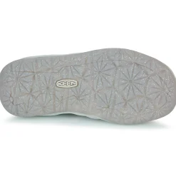 Keen - MOXIE SANDAL C