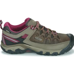 Keen - TARGHEE III WP