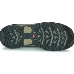 Keen - TARGHEE III WP
