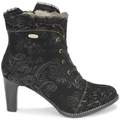 Laura Vita - ALCBANEO