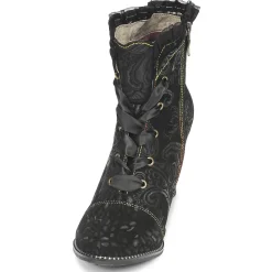 Laura Vita - ALCBANEO