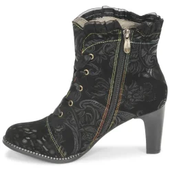 Laura Vita - ALCBANEO