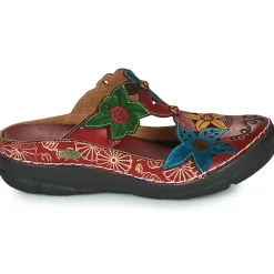 Laura Vita - IDCELETTEO 0322