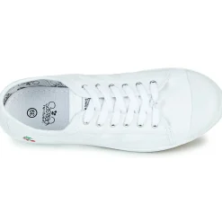 Le Temps des Cerises - BASIC LACE