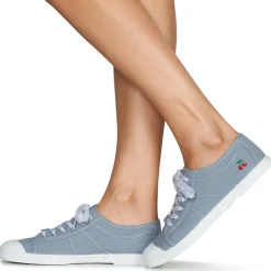 Le Temps des Cerises - BASIC 02