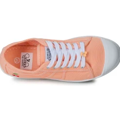 Le Temps des Cerises - BASIC 02