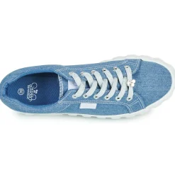 Le Temps des Cerises - MALIBU