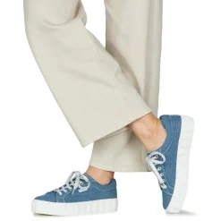 Le Temps des Cerises - MALIBU