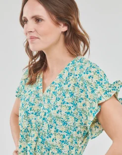 Le Temps des Cerises - TATE