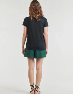 Les Petites Bombes - BRUNIDLE