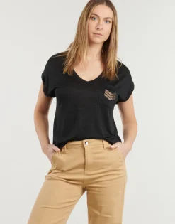 Les Petites Bombes - DERNA