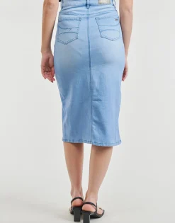 Les Petites Bombes - IEVA