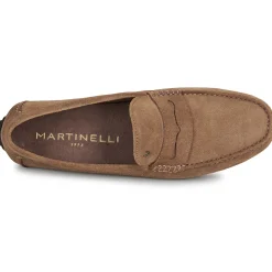 Martinelli - PACIFIC