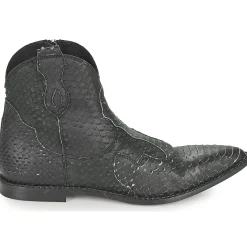 Mimmu - PYTHON INTAG