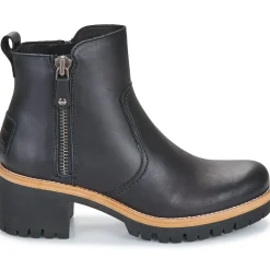 Panama Jack - PAULINE