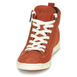 Pataugas - JULIA/CR F4F