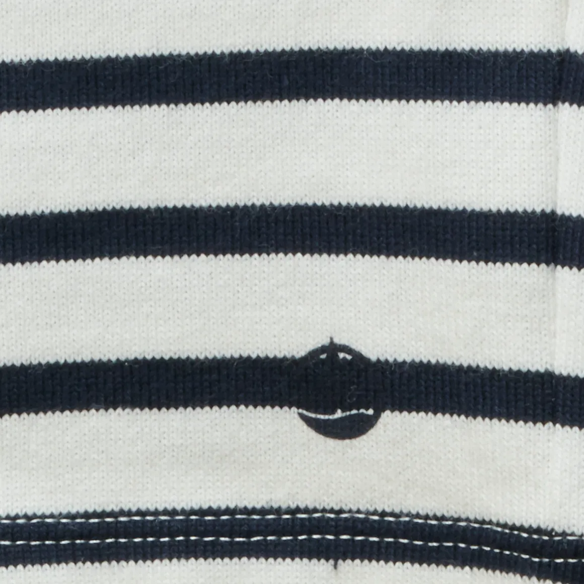 Petit Bateau - BRESAO