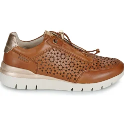 Pikolinos - CANTABRIA W4R