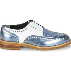 Robert Clergerie - ROELTM